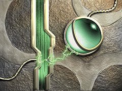 GREENDIS